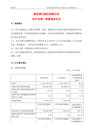 Miniature Bank of Nanjing Rapport trimestriel 2020-q1