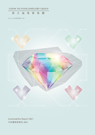 Vorschaubild Chow Tai Fook Nachhaltigkeitsbericht 2021