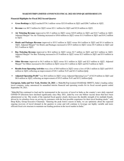 Thumbnail MakeMyTrip
 Quarterly Report 2021-q2