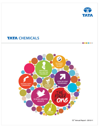 Thumbnail Tata Chemicals
 Annual Report 2010-2011