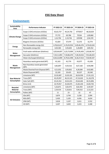 Thumbnail Tata Chemicals
 ESG Report 2025-2026
