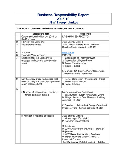 Thumbnail JSW Energy
 ESG Report 2018-2019