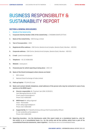 Thumbnail JSW Energy
 ESG Report 2021-2022