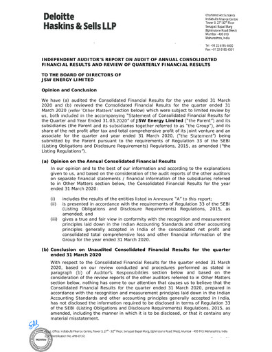 Thumbnail JSW Energy
 Financial Statement 2019-2020