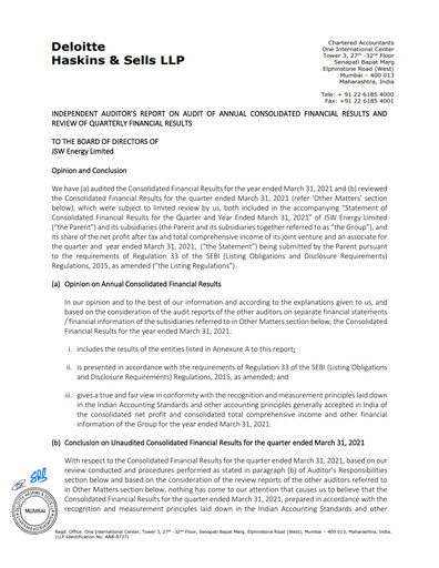 Thumbnail JSW Energy
 Financial Statement 2020-2021