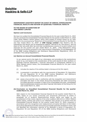 Thumbnail JSW Energy
 Financial Statement 2023-2024
