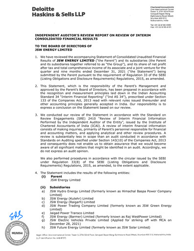 Thumbnail JSW Energy
 Quarterly Report 2021-q3