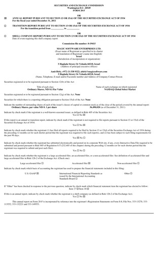 Thumbnail Magic Software Annual Report 2011