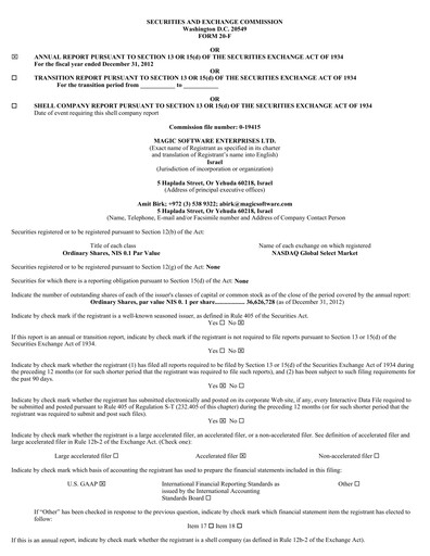 Thumbnail Magic Software Annual Report 2012