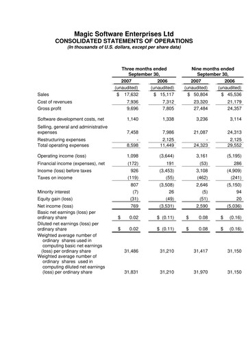 Thumbnail Magic Software Quarterly Report 2007-q3