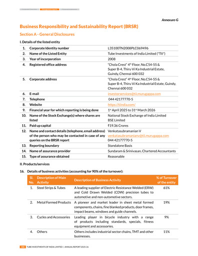 Thumbnail Tube Investments of India ESG Report 2025-2026