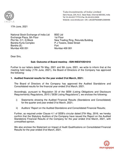Thumbnail Tube Investments of India Financial Statement 2020-2021
