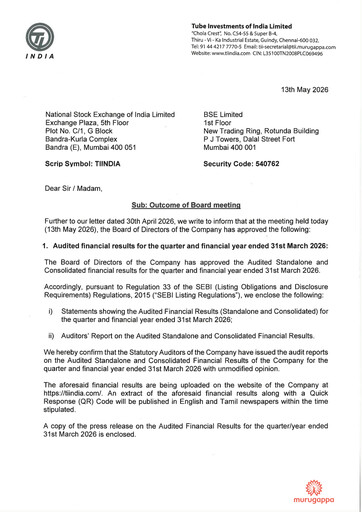 Thumbnail Tube Investments of India Financial Statement 2025-2026