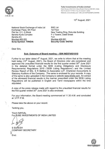Vorschaubild Tube Investments of India Quartalsbericht 2021-q1