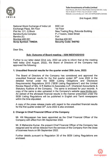 Vorschaubild Tube Investments of India Quartalsbericht 2022-q1