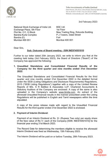 Vorschaubild Tube Investments of India Quartalsbericht 2022-q3