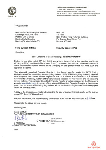 Thumbnail Tube Investments of India Quarterly Report 2024-q1