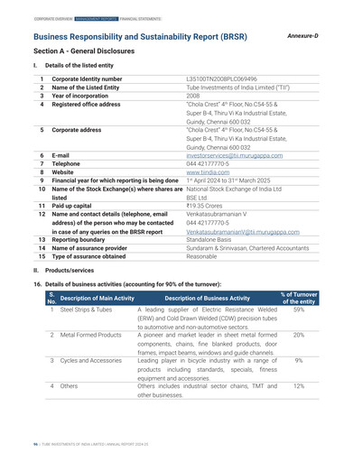 Thumbnail Tube Investments of India Sustainability Report 2024-2025