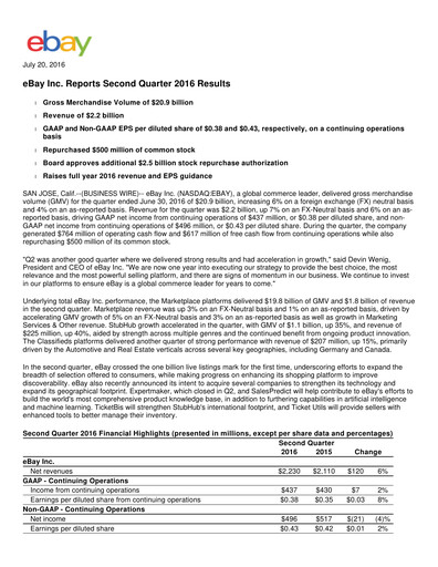 Thumbnail eBay Quarterly Report 2016-q2