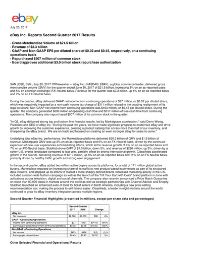 Thumbnail eBay Quarterly Report 2017-q2