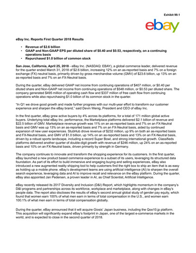 Thumbnail eBay Quarterly Report 2018-q1