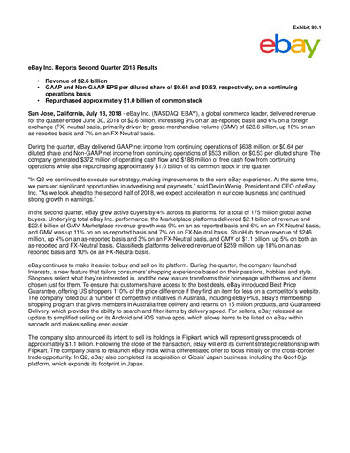Thumbnail eBay Quarterly Report 2018-q2