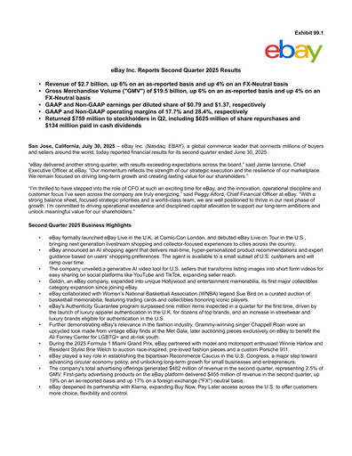 Thumbnail eBay Quarterly Report 2025-q2