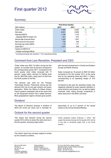Thumbnail Alfa Laval
 Quarterly Report 2012-q1