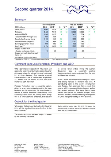 Thumbnail Alfa Laval
 Quarterly Report 2014-q2