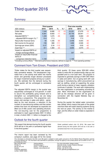 Thumbnail Alfa Laval
 Quarterly Report 2016-q3