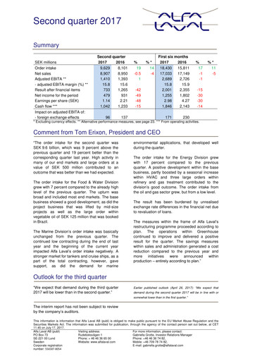 Thumbnail Alfa Laval
 Quarterly Report 2017-q2