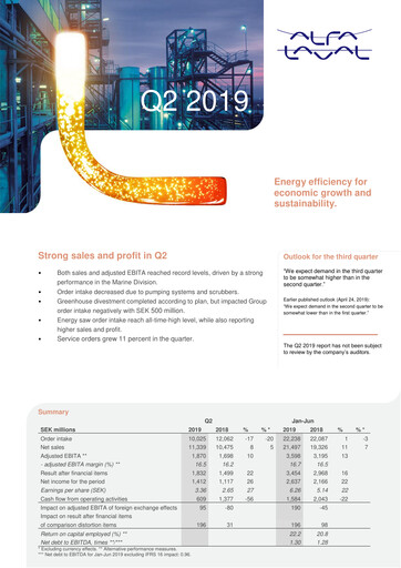 Thumbnail Alfa Laval
 Quarterly Report 2019-q2