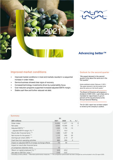 Thumbnail Alfa Laval
 Quarterly Report 2021-q1