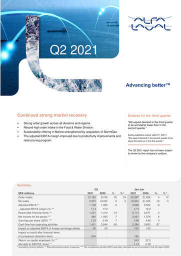 Thumbnail Alfa Laval
 Quarterly Report 2021-q2