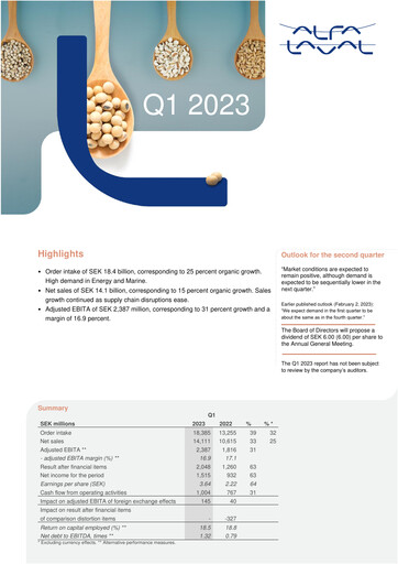 Thumbnail Alfa Laval
 Quarterly Report 2023-q1