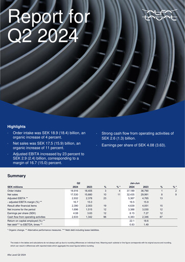 Thumbnail Alfa Laval
 Quarterly Report 2024-q2