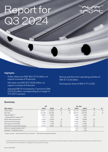 Thumbnail Alfa Laval
 Quarterly Report 2024-q3
