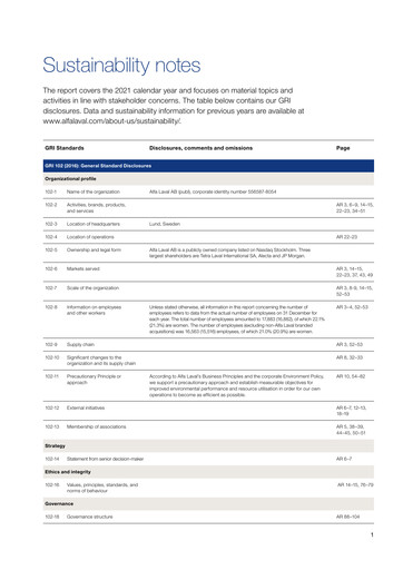 Thumbnail Alfa Laval
 Sustainability Report 2021
