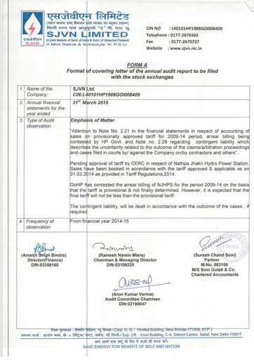 Miniature SJVN
 Rapport annuel 2014-2015