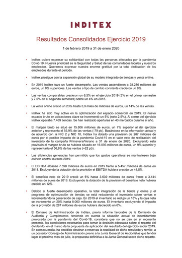 Thumbnail Inditex Financial Report 2019