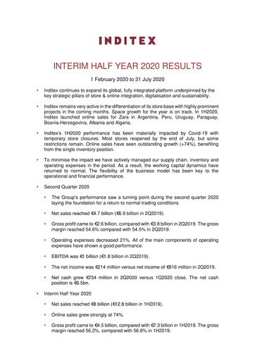 Thumbnail Inditex Half-year Report 2020-h1