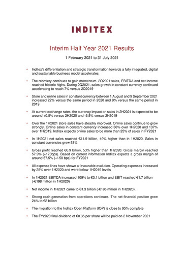 Thumbnail Inditex Half-year Report 2021-h1