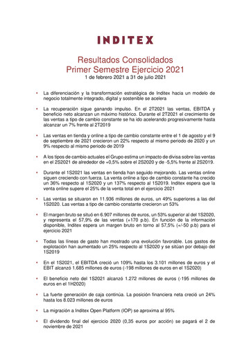 Thumbnail Inditex Half-year Report 2021-h1