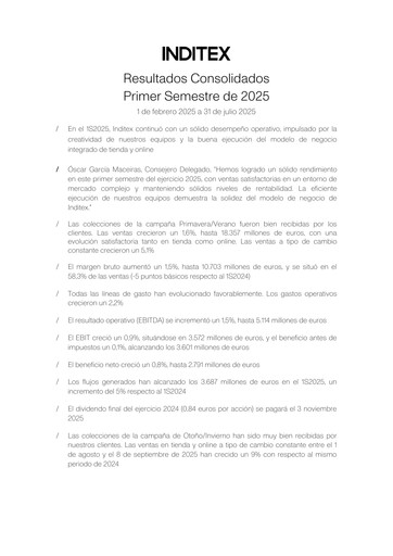 Thumbnail Inditex Half-year Report 2025-h1