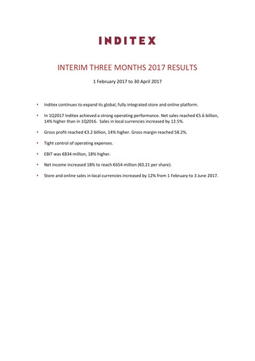 Thumbnail Inditex Quarterly Report 2017-q1