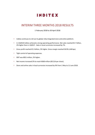 Thumbnail Inditex Quarterly Report 2018-q1