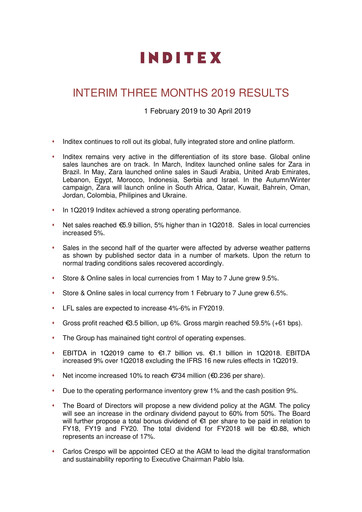 Thumbnail Inditex Quarterly Report 2019-q1