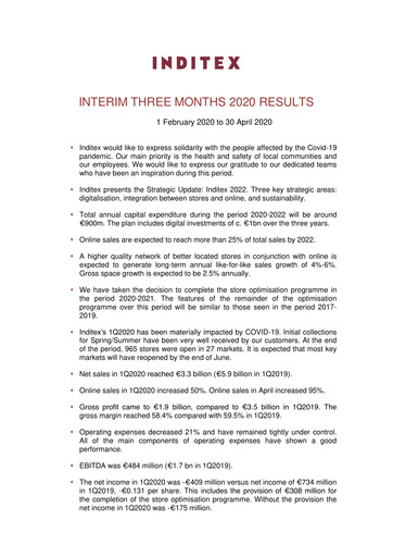 Thumbnail Inditex Quarterly Report 2020-q1