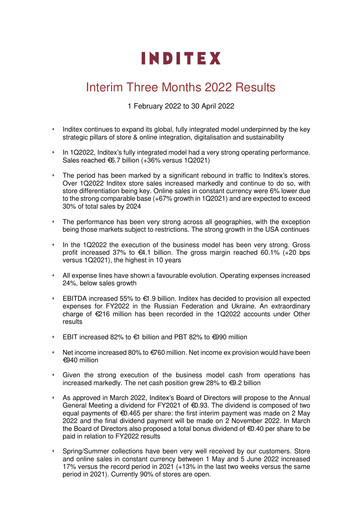 Thumbnail Inditex Quarterly Report 2022-q1