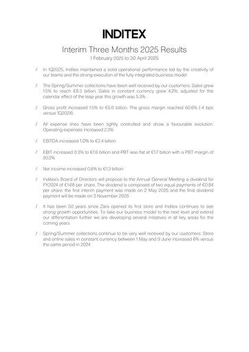 Thumbnail Inditex Quarterly Report 2025-q1